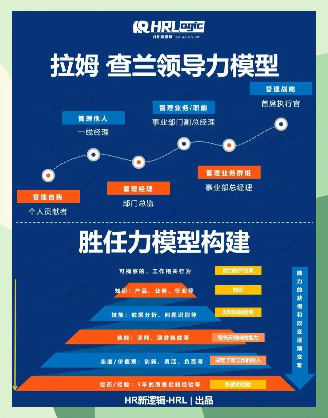 激励对象筛选模型(激励对象筛选模型是什么)淮南市