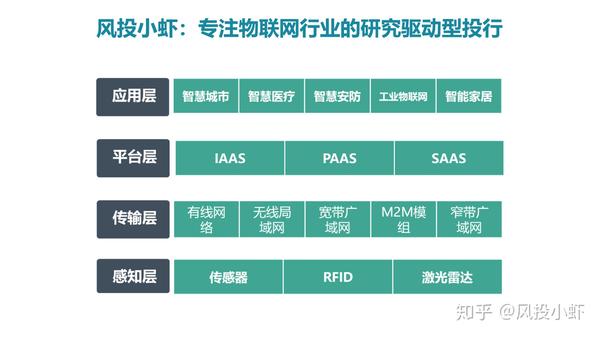 融资顾问市场分析(融资顾问的职责是什么)淮南市 融资顾问市场分析(融资顾问的职责是什么)淮南市