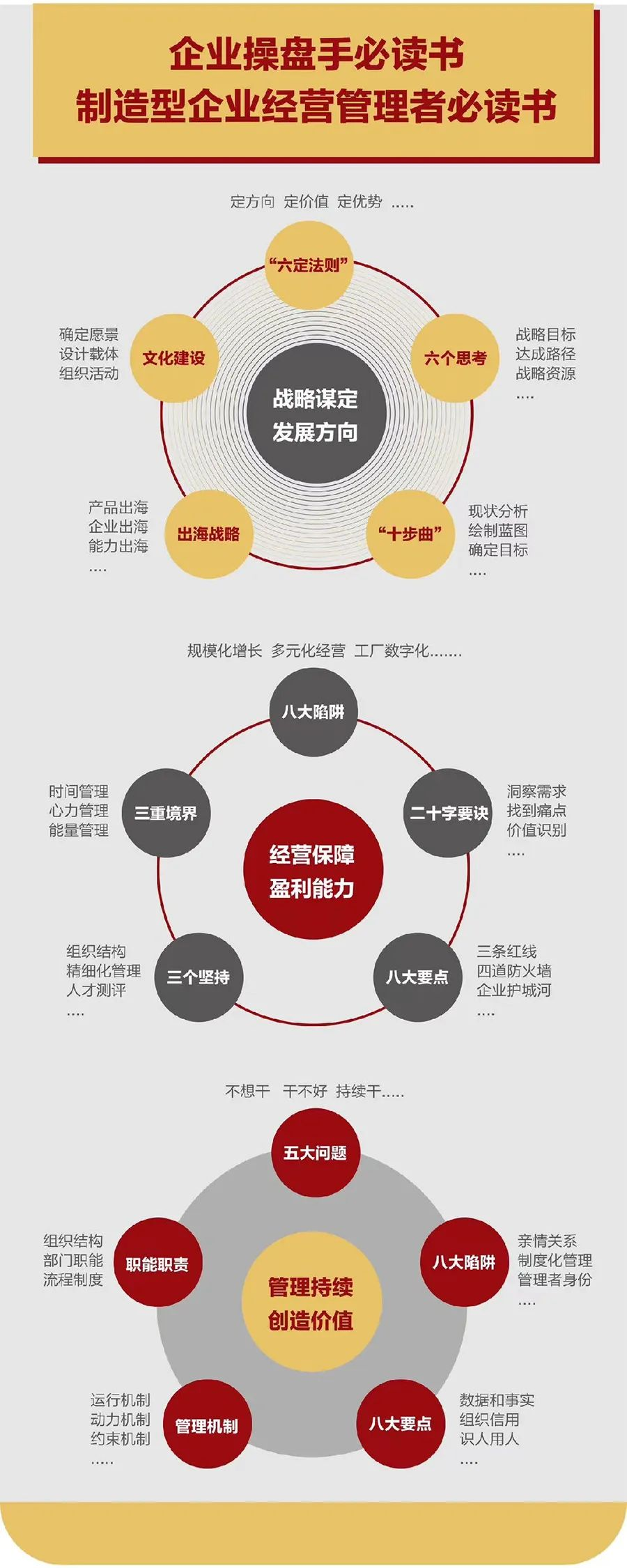 企业战略诊断(企业战略管理咨询与诊断的内容主要包括)淮南市 企业战略诊断(企业战略管理咨询与诊断的内容主要包括)淮南市